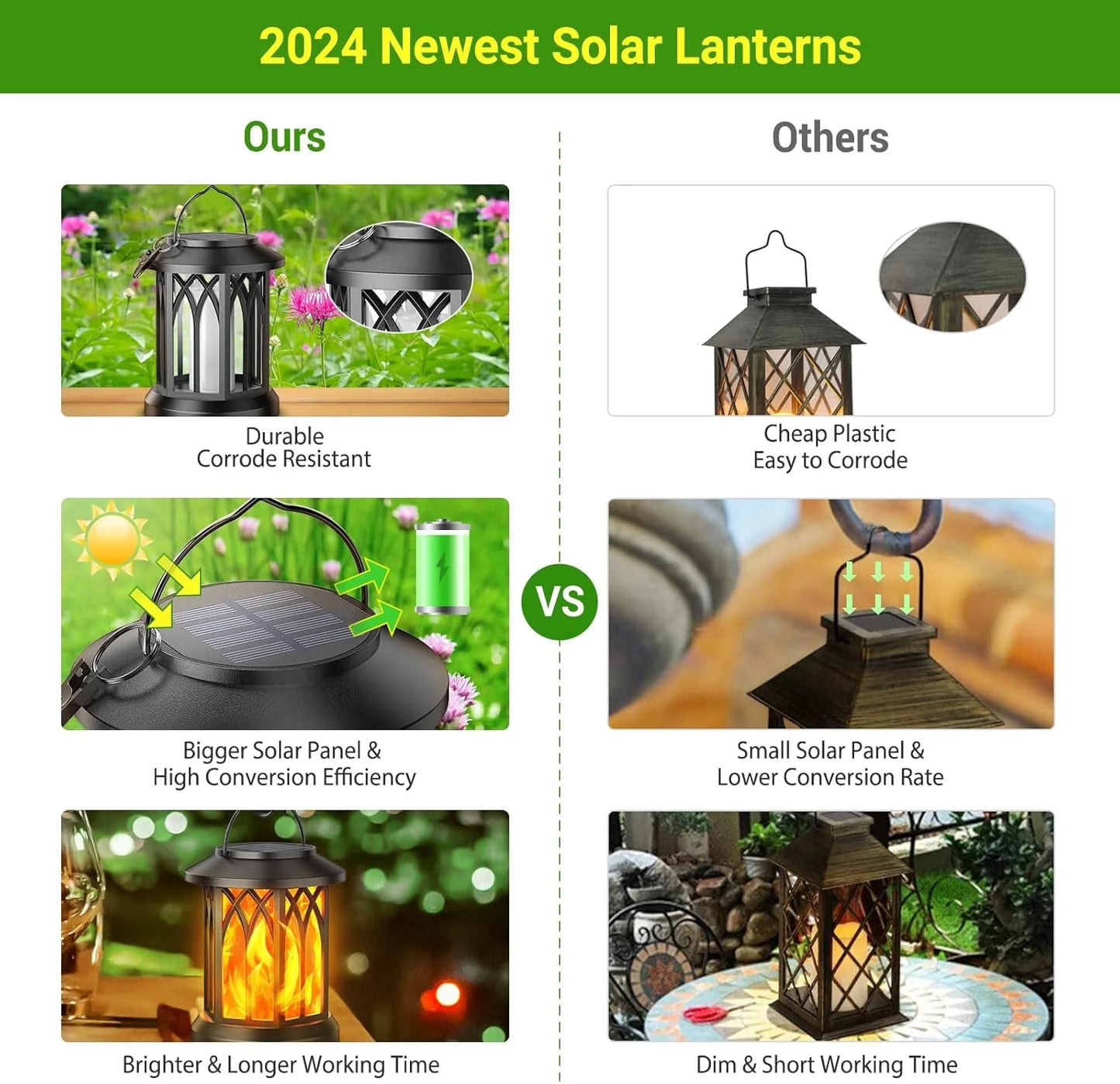 🎃 New for Halloween🔥Upgraded Solar Flame Lantern